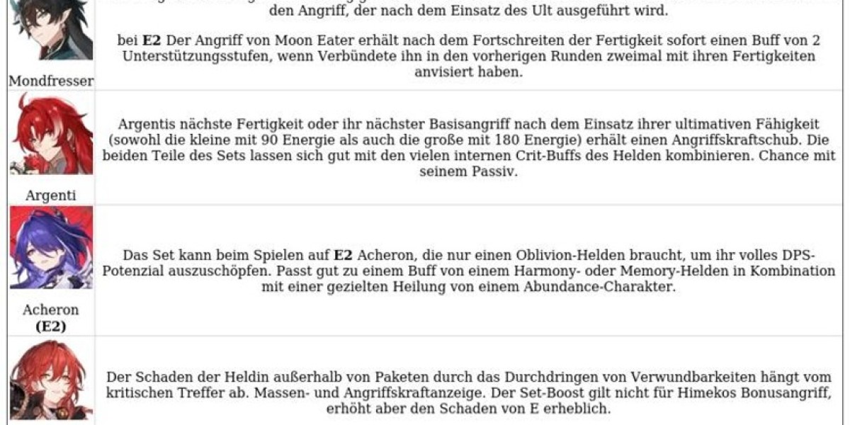 Honkai: Star Rail - Wellenjäger-Kapitän Guide